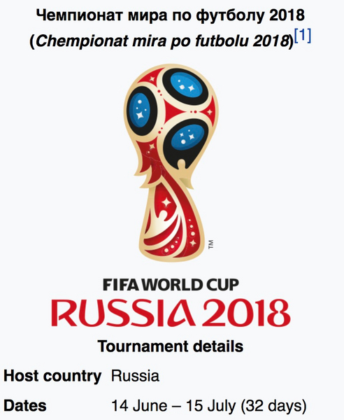 FIFA 2018 Russia